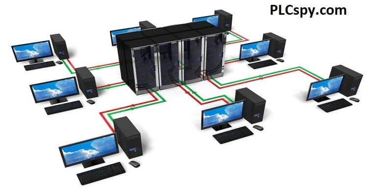 انواع سرور های شبکه 