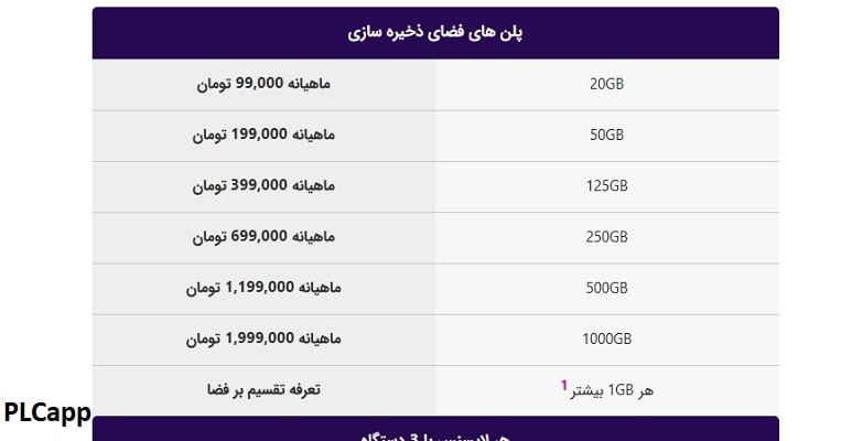 اسپات پلیر