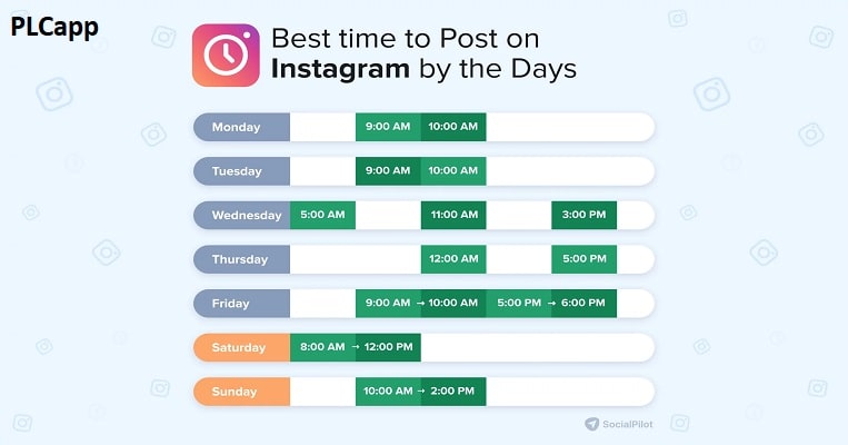 بهترین زمان پست گذاشتن در اینستاگرام